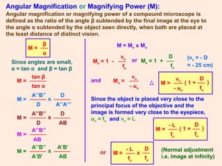 Angular Magnification or Magnifying Power (M):
Angular magnification or magnifying power of a compound microscope is
defined as the ratio of the angle β subtended by the final image at the eye to
the angle α subtended by the object seen directly, when both are placed at
the least distance of distinct vision.
M =
β
α
Since angles are small,
α = tan α and β = tan β
M =
tan β
tan α
M =
A’’B’’
D
x
D
A’’A’’’
M =
A’’B’’
D
x
D
AB
M =
A’’B’’
AB
M =
A’’B’’
A’B’
x
A’B’
AB
M = Me x Mo
Me = 1 +
D
fe
and Mo =
vo
- uo
M =
vo
- uo
( 1 +
D
fe
)
Since the object is placed very close to the
principal focus of the objective and the
image is formed very close to the eyepiece,
uo ≈ fo and vo ≈ L
M =
- L
fo
( 1 +
D
fe
)
or M ≈
- L
fo
x
D
fe
(Normal adjustment
i.e. image at infinity)
Me = 1 -
ve
fe
or (ve = - D
= - 25 cm)
 