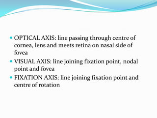  OPTICAL AXIS: line passing through centre of
cornea, lens and meets retina on nasal side of
fovea
 VISUAL AXIS: line joining fixation point, nodal
point and fovea
 FIXATION AXIS: line joining fixation point and
centre of rotation
 