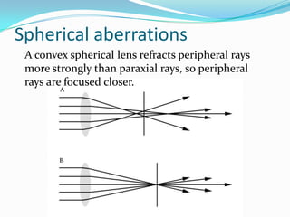 Spherical aberrations
A convex spherical lens refracts peripheral rays
more strongly than paraxial rays, so peripheral
rays are focused closer.
 