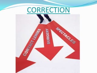 CORRECTION
 
