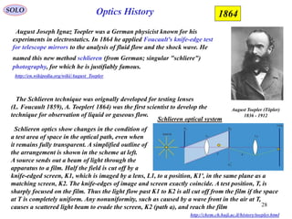 August Toepler Optics timeline (1851 2000) | PPTX