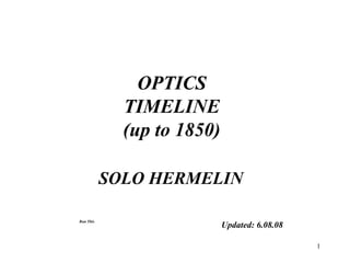 1
OPTICS
TIMELINE
(up to 1850)
SOLO HERMELIN
Updated: 6.08.08
Run This
http://www.solohermelin.com
 