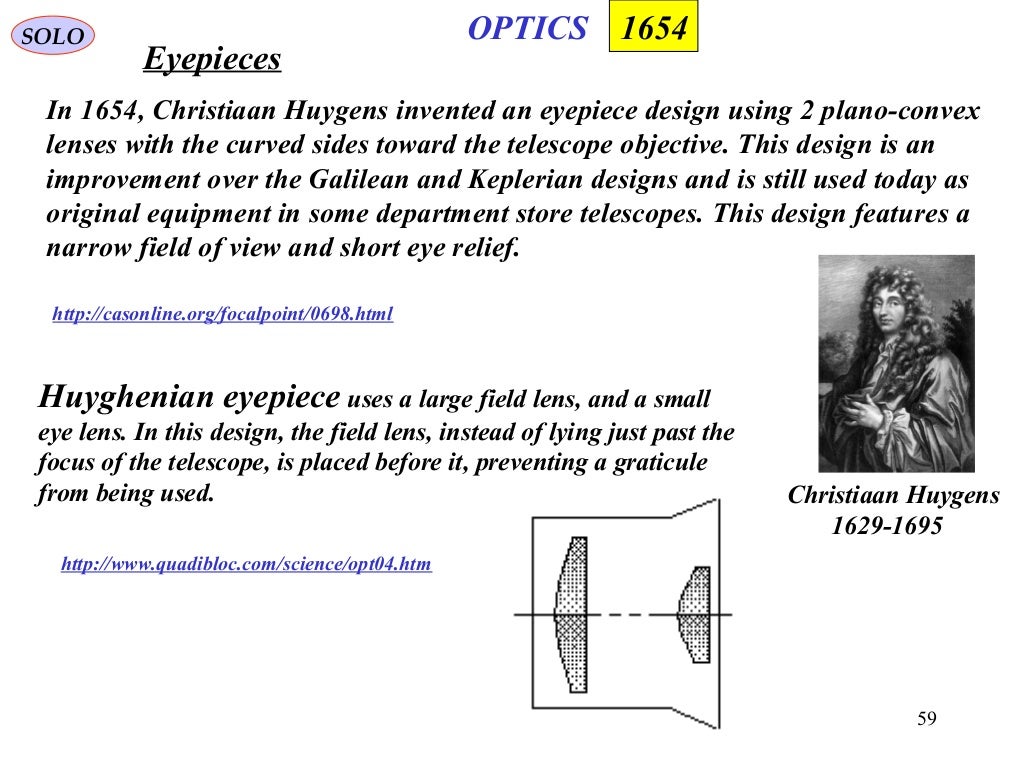 Optics timeline (up to 1850)