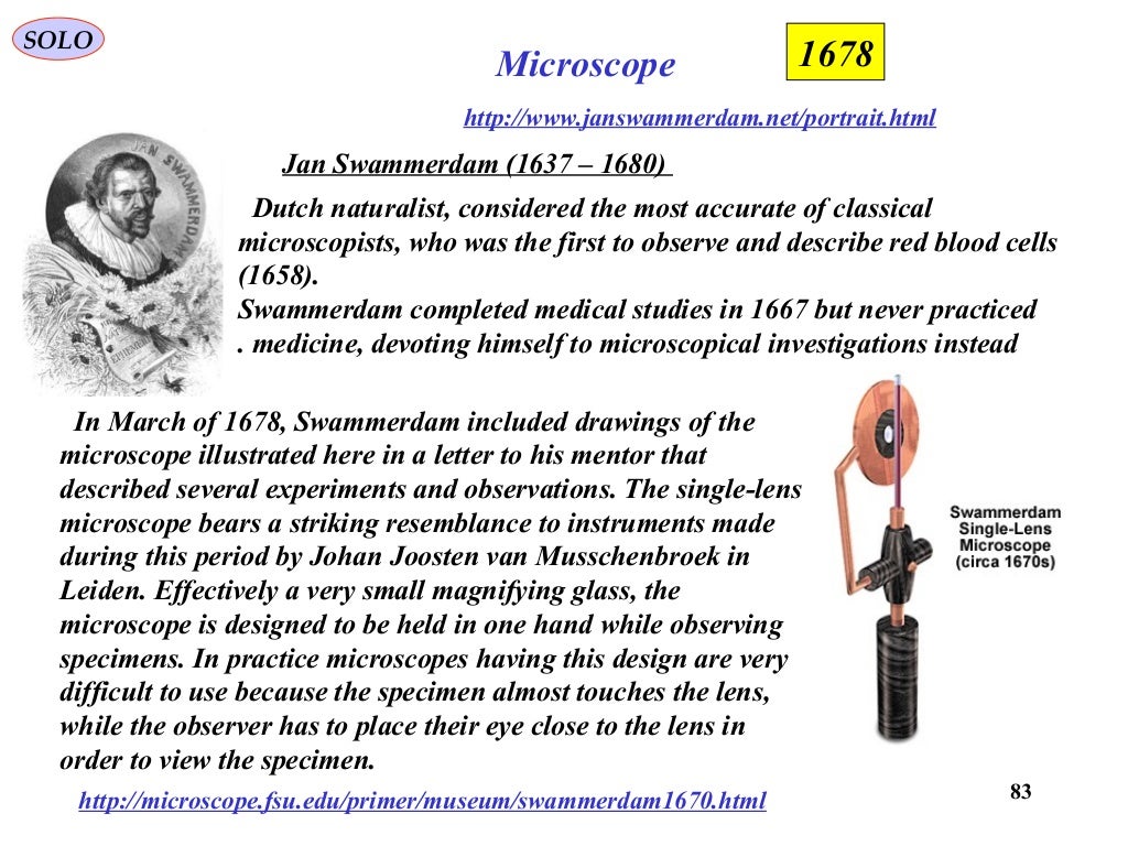 Optics timeline (up to 1850)