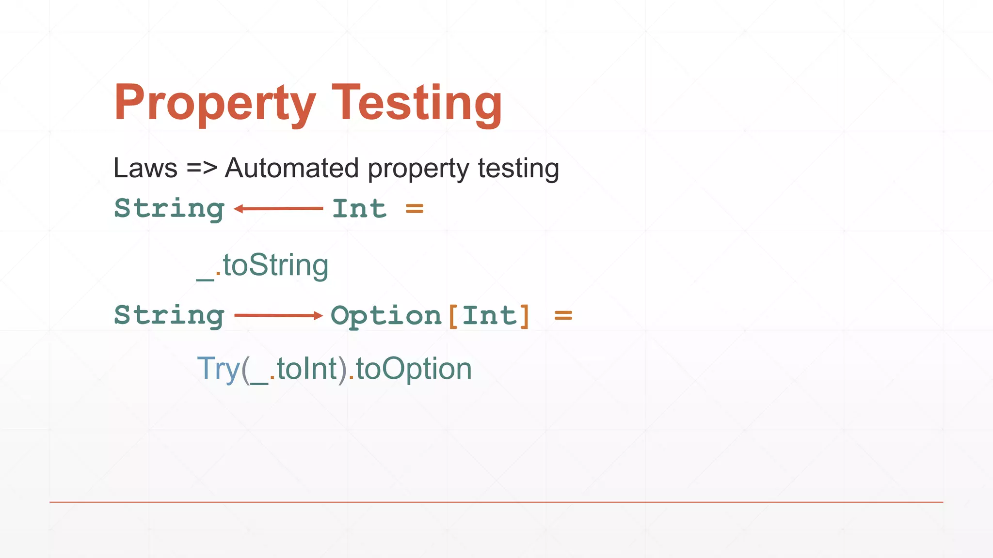 Property Testing
Laws => Automated property testing
Int =String
Option[Int] =String
_.toString
Try(_.toInt).toOption
 
