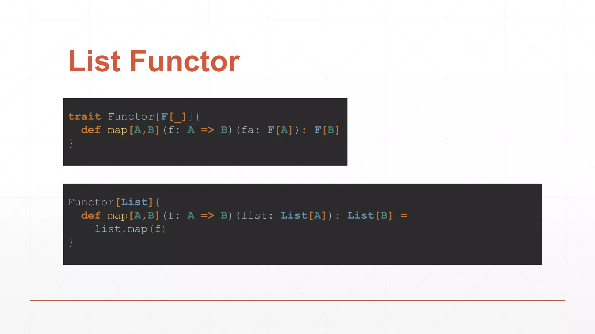 List Functor
trait Functor[F[_]]{
def map[A,B](f: A => B)(fa: F[A]): F[B]
}
Functor[List]{
def map[A,B](f: A => B)(list: List[A]): List[B] =
list.map(f)
}
 