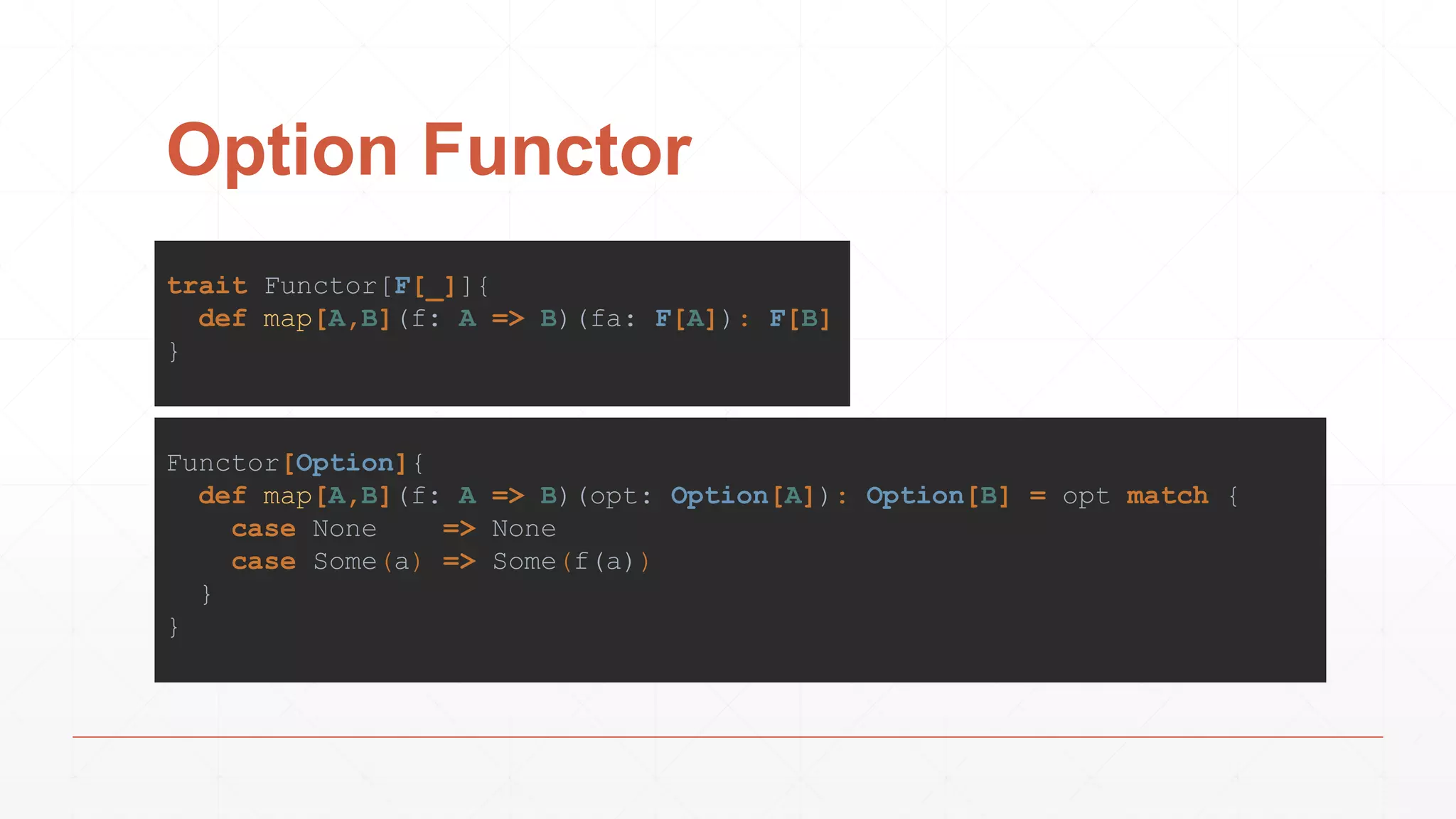 Option Functor
trait Functor[F[_]]{
def map[A,B](f: A => B)(fa: F[A]): F[B]
}
Functor[Option]{
def map[A,B](f: A => B)(opt: Option[A]): Option[B] = opt match {
case None => None
case Some(a) => Some(f(a))
}
}
 