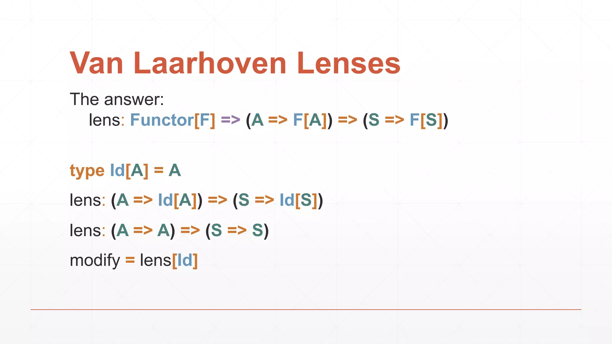 Van Laarhoven Lenses
The answer:
lens: Functor[F] => (A => F[A]) => (S => F[S])
type Id[A] = A
lens: (A => Id[A]) => (S => Id[S])
lens: (A => A) => (S => S)
modify = lens[Id]
 
