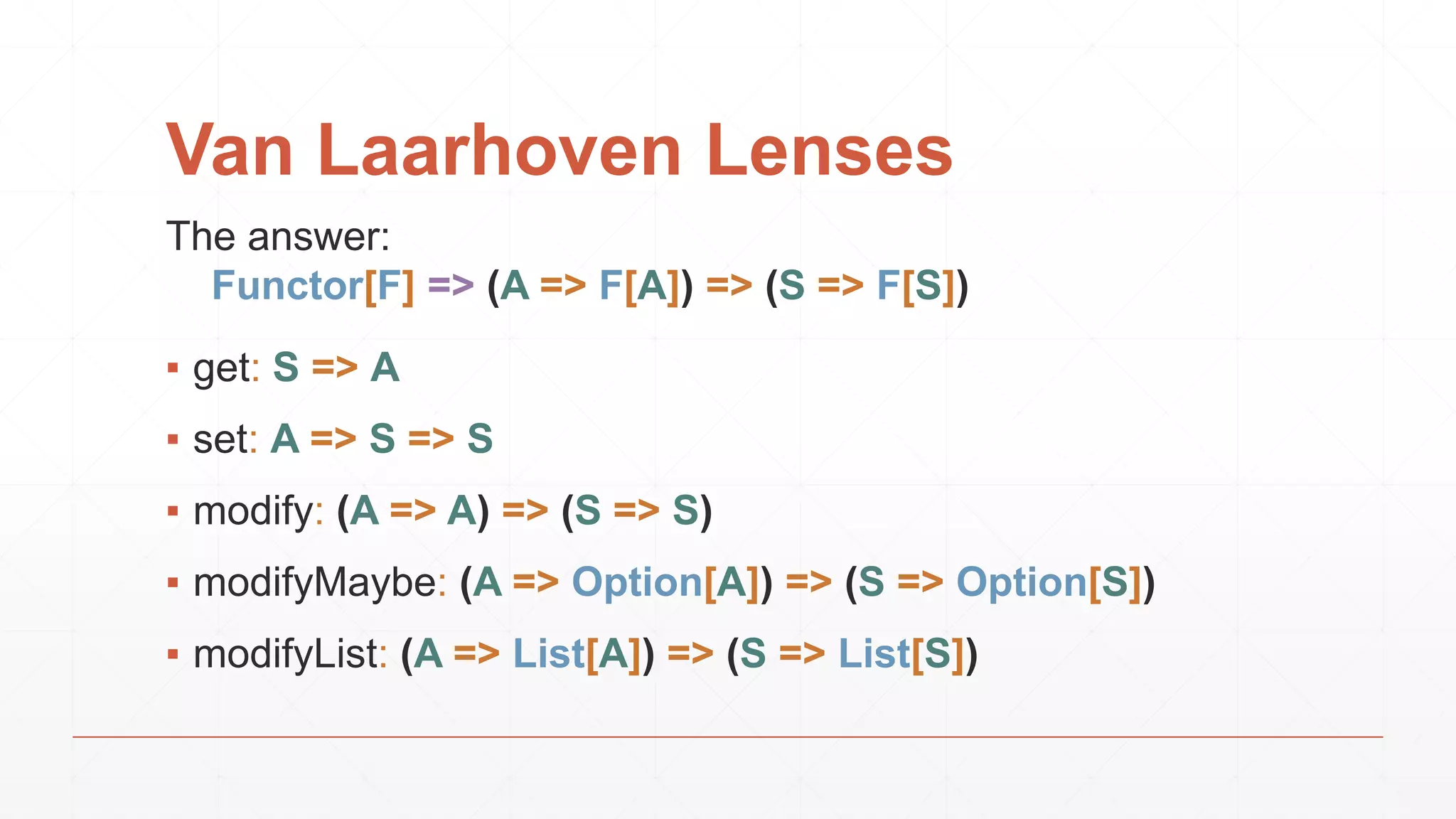 Van Laarhoven Lenses
The answer:
Functor[F] => (A => F[A]) => (S => F[S])
▪ get: S => A
▪ set: A => S => S
▪ modify: (A => A) => (S => S)
▪ modifyMaybe: (A => Option[A]) => (S => Option[S])
▪ modifyList: (A => List[A]) => (S => List[S])
 