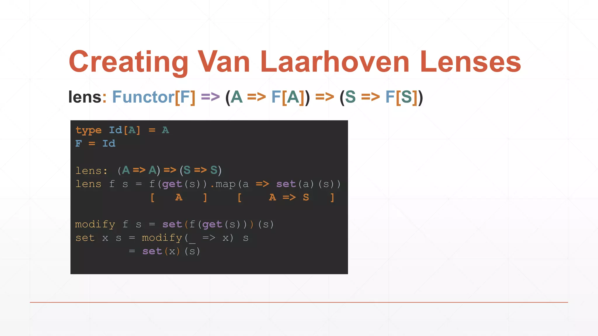 Creating Van Laarhoven Lenses
lens: Functor[F] => (A => F[A]) => (S => F[S])
type Id[A] = A
F = Id
lens: (A => A) => (S => S)
lens f s = f(get(s)).map(a => set(a)(s))
[ A ] [ A => S ]
modify f s = set(f(get(s)))(s)
set x s = modify(_ => x) s
= set(x)(s)
 