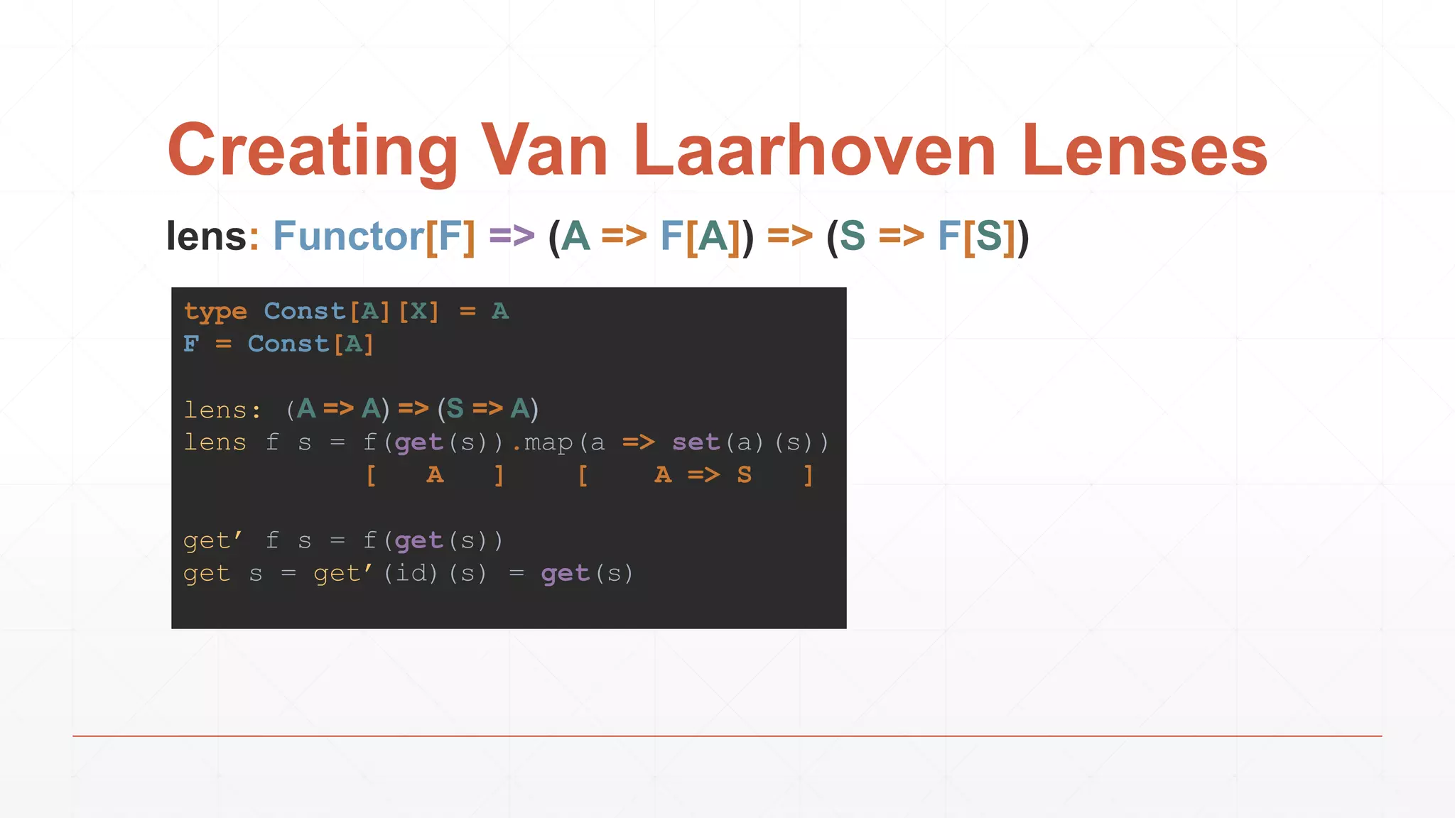 Creating Van Laarhoven Lenses
lens: Functor[F] => (A => F[A]) => (S => F[S])
type Const[A][X] = A
F = Const[A]
lens: (A => A) => (S => A)
lens f s = f(get(s)).map(a => set(a)(s))
[ A ] [ A => S ]
get’ f s = f(get(s))
get s = get’(id)(s) = get(s)
 