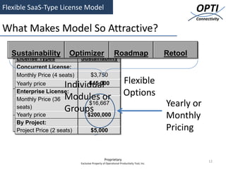 Flexible SaaS-Type License Model                                                                                     OPTI
                                                                                                                     Connectivity

How Is OPTI Priced And Sold?
                Flexible                                                                                         Unlimited
                                                Product Price Includes                                          Usage With
               Licensing
                                                  Previous Modules                                                License
                Options

     License Types              Sustainability               Optimizer                      Roadmap         Retool
     Concurrent License:
     Monthly Price (4 seats)       $3,750                        $4,333                          $4,917     $6,667

     Yearly price                  $45,000                     $52,000                          $59,000    $80,000
     Enterprise License:

     Monthly Price (36 seats)      $16,667                     $17,500                          $18,750    $22,083
     Yearly price                 $200,000                    $210,000                          $225,000   $265,000
     By Project:
     Project Price (2 seats)       $5,000                        $6,500                          $8,000    $10,000


         By Project Option                                                                                  Yearly & Monthly
                                                             Diverse Product Options
          Enables A Test                                                                                        Payment
                                                                 To Match Needs
                Run                                                                                              Options
                                                        Proprietary                                                        12
                                    Exclusive Property of Operational Productivity Tool, Inc.
 