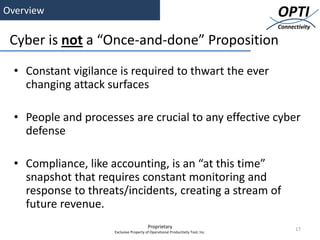 Overview                                                                          OPTI
                                                                                  Connectivity

 Cyber is not a “Once-and-done” Proposition
  • Constant vigilance is required to thwart the ever
    changing attack surfaces

  • People and processes are crucial to any effective cyber
    defense

  • Compliance, like accounting, is an “at this time”
    snapshot that requires constant monitoring and
    response to threats/incidents, creating a stream of
    future revenue.
                                          Proprietary                                   17
                      Exclusive Property of Operational Productivity Tool, Inc.
 