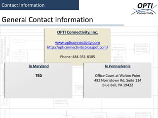 Contact Information           OPTI
                              Connectivity

General Contact Information
 