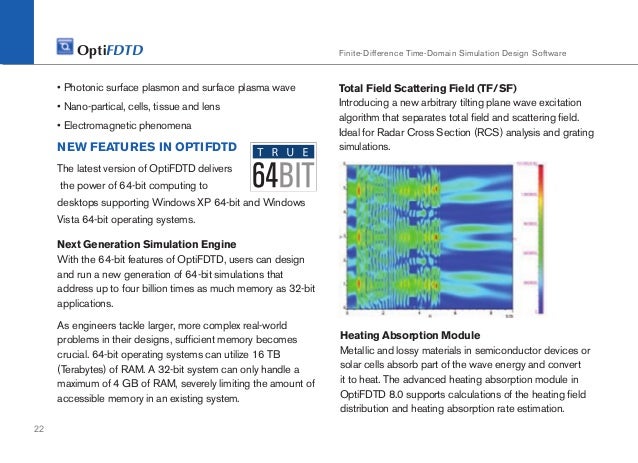 Diffraction Grating