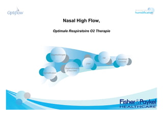 Nasal High Flow,

Optimale Respiratoire O2 Therapie
 