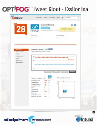 Tweet Klout - Essilor Ina




                            B7
 