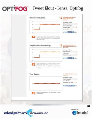 Tweet Klout - Lensa_Optifog




                              B9
 