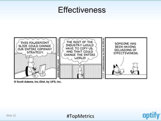 Effectiveness




Slide 22     #TopMetrics	
  
 