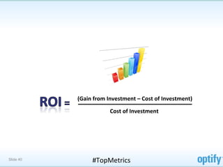 (Gain	
  from	
  Investment	
  –	
  Cost	
  of	
  Investment)	
  

                             Cost	
  of	
  Investment	
  




Slide 40           #TopMetrics	
  
 