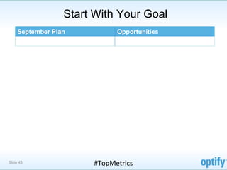 Start With Your Goal
     September Plan            Opportunities




Slide 43               #TopMetrics	
  
 