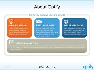 About Optify




Slide 52     #TopMetrics	
  
 