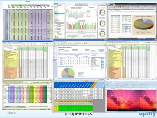 Slide 6   #TopMetrics	
  
 