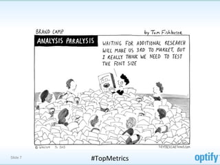 Slide 7   #TopMetrics	
  
 