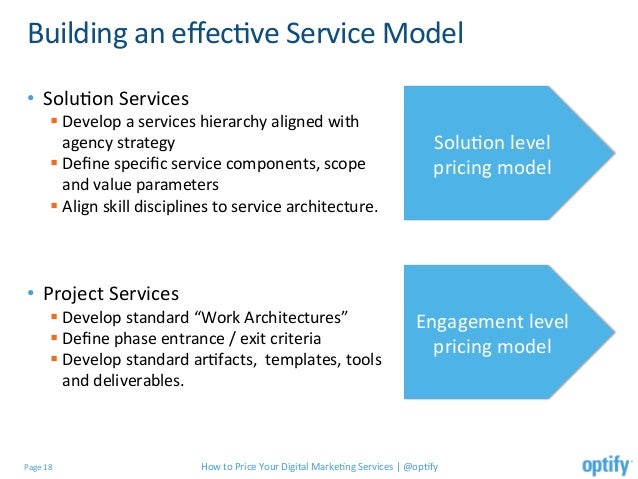 how to a to be a service optify how to price your digital marketing services how to a to be a service optify how to price your digital marketing services