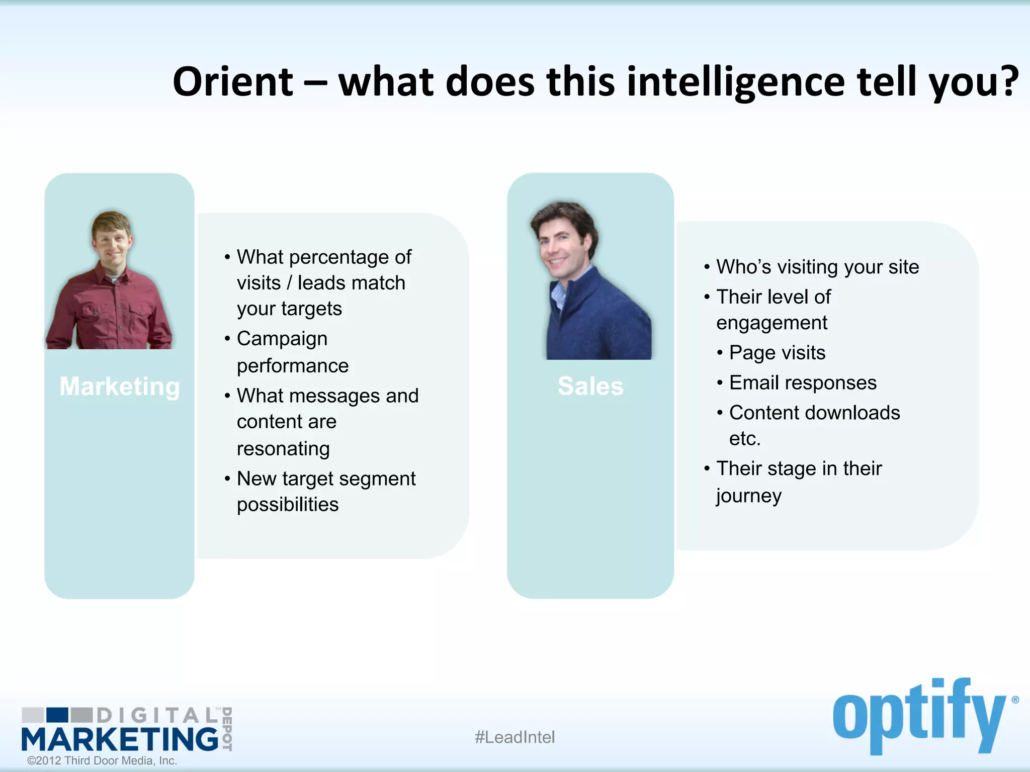 Orient	
  –	
  what	
  does	
  this	
  intelligence	
  tell	
  you?	
  


                               •  What percentage of                          •  Who’s visiting your site
                                  visits / leads match
                                                                              •  Their level of
                                  your targets
                                                                                 engagement
                               •  Campaign
                                                                                 •  Page visits
                                  performance
     Marketing                                                        Sales      •  Email responses
                               •  What messages and
                                  content are                                    •  Content downloads
                                                                                    etc.
                                  resonating
                                                                              •  Their stage in their
                               •  New target segment
                                  possibilities                                  journey




                                                         #LeadIntel
©2012 Third Door Media, Inc.
 