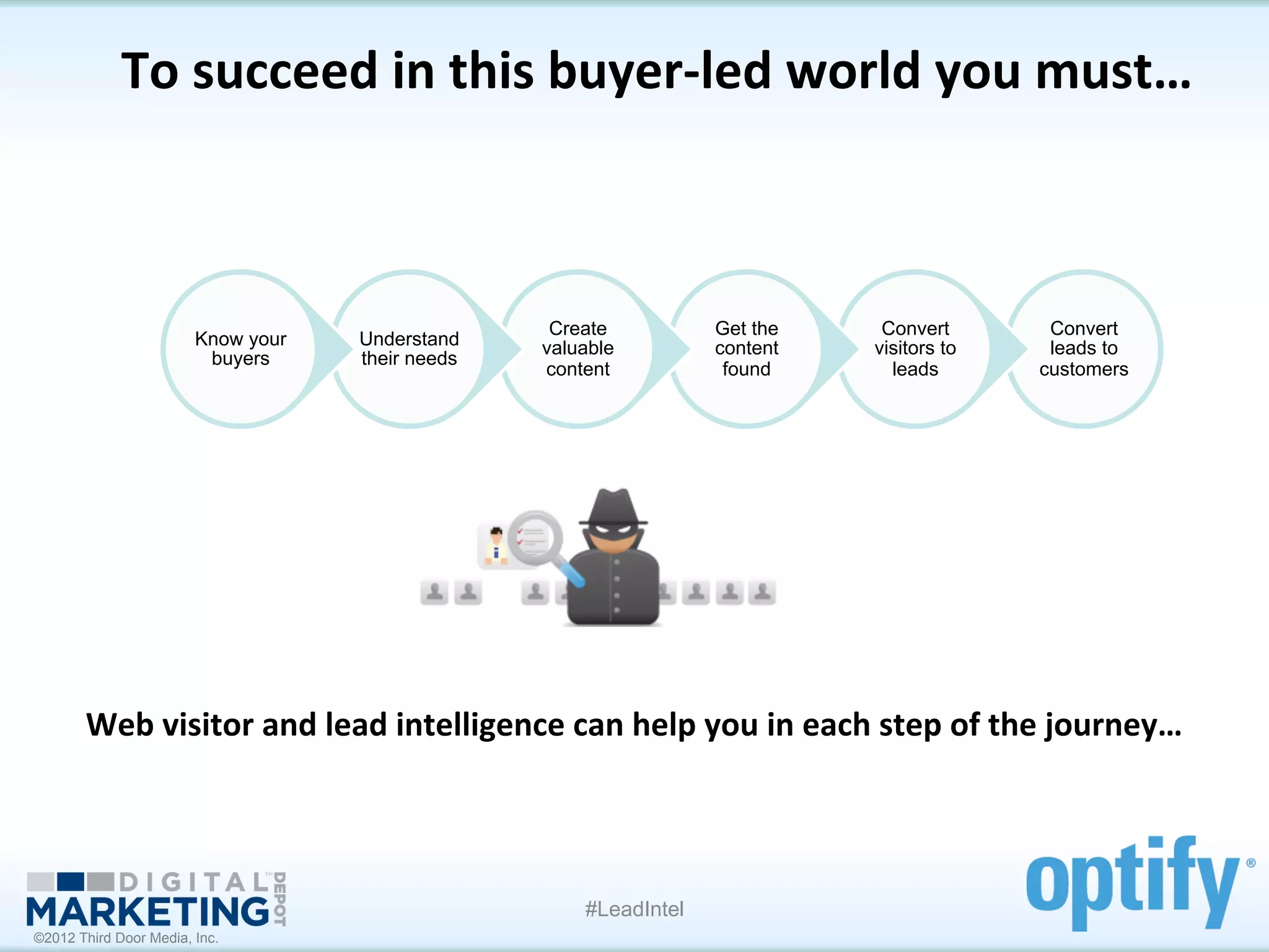 To	
  succeed	
  in	
  this	
  buyer-­‐led	
  world	
  you	
  must…	
  



                                                         Create           Get the           Convert           Convert
                        Know your   Understand          valuable          content          visitors to        leads to
                         buyers     their needs
                                                        content            found             leads           customers




       Web	
  visitor	
  and	
  lead	
  intelligence	
  can	
  help	
  you	
  in	
  each	
  step	
  of	
  the	
  journey…	
  




                                                            #LeadIntel
©2012 Third Door Media, Inc.
 