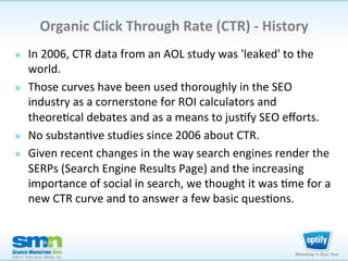 Organic	
  Click	
  Through	
  Rate	
  (CTR)	
  -­‐	
  History	
  
 »  In	
  2006,	
  CTR	
  data	
  from	
  an	
  AOL	
  ...