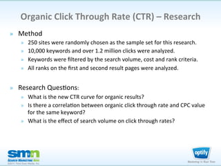 Organic	
  Click	
  Through	
  Rate	
  (CTR)	
  –	
  Research	
  
 »  Method	
  
    »  250	
  sites	
  were	
  randomly	
...