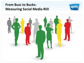 From Buzz to Bucks:
Measuring Social Media ROI    TM




                             Page
 