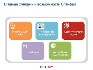 Главные функции и возможности Оптифай




    ОПТИМИЗАЦИЯ           УПРАВЛЕНИЕ       ИДЕНТИФИКАЦИЯ
       САЙТА             БАЗОЙ ДАННЫХ          ЛИДОВ




              ЕМЕЙЛИНГ             НАСТРОЙКА И
                                  ИЗМЕРЕНИЕ KPI
 