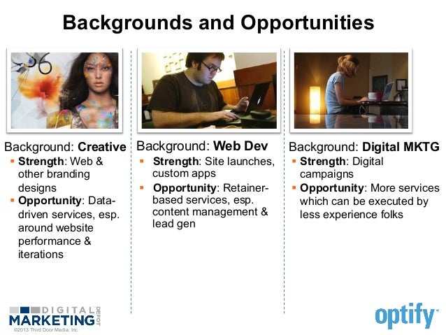 Future Of Digital Marketing Agencies