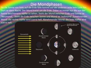 Die Mondphasen
Da die Sonne von links auf die Erde fälle kommt auf der anderen seite kein Licht hin.
Dort ist dann Nacht. Der Mond kreist um die Erde. Dabei ist immer nur die von der
Sonne beschienene Hälfte zu sehen. Steht der Mond zwischen Erde und Sonne ist
‘Neumond‘, Steht die Erde zwischen Sonne und Mond ist ‘Vollmond‘. Zunehmender
Mond: die rechte Hälfte wird zuerst hell. Abnehmender Mond: die linke Hälfte wird
zuerst hell.
 