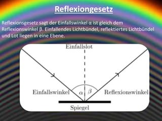 Reflexiongesetz
Reflexionsgesetz sagt der Einfallswinkel α ist gleich dem
Reflexionswinkel β. Einfallendes Lichtbündel, reflektiertes Lichtbündel
und Lot liegen in eine Ebene.
 