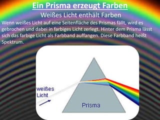 Ein Prisma erzeugt Farben
Weißes Licht enthält Farben
Wenn weißes Licht auf eine Seitenfläche des Prismas fällt, wird es
gebrochen und dabei in farbiges Licht zerlegt. Hinter dem Prisma lässt
sich das farbige Licht als Farbband auffangen. Diese Farbband heißt
Spektrum.
 