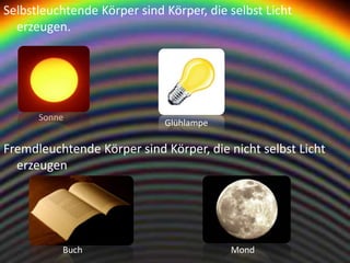 Selbstleuchtende Körper sind Körper, die selbst Licht
erzeugen.
Sonne
Fremdleuchtende Körper sind Körper, die nicht selbst Licht
erzeugen
Glühlampe
Buch Mond
 