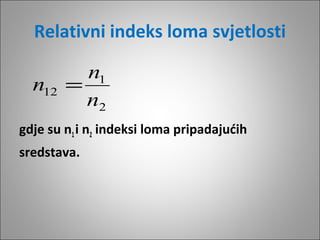 Relativni indeks loma svjetlosti
n12

n1
=
n2

gdje su n1 i n2 indeksi loma pripadajućih
sredstava.

 