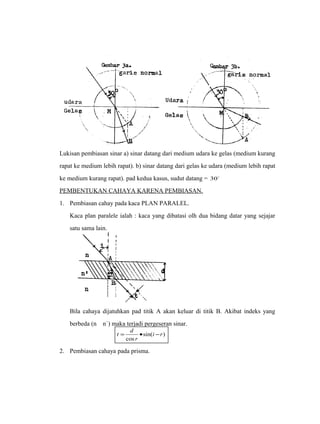 Lukisan pembiasan sinar a) sinar datang dari medium udara ke gelas (medium kurang 
rapat ke medium lebih rapat). b) sinar datang dari gelas ke udara (medium lebih rapat 
ke medium kurang rapat). pad kedua kasus, sudut datang = 30 
PEMBENTUKAN CAHAYA KARENA PEMBIASAN. 
1. Pembiasan cahay pada kaca PLAN PARALEL. 
Kaca plan paralele ialah : kaca yang dibatasi olh dua bidang datar yang sejajar 
satu sama lain. 
Bila cahaya dijatuhkan pad titik A akan keluar di titik B. Akibat indeks yang 
berbeda (n n`) maka terjadi pergeseran sinar. 
t = d · - 
sin( ) 
cos 
i r 
r 
2. Pembiasan cahaya pada prisma. 
 