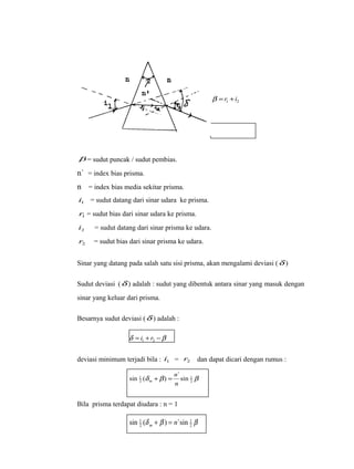 1 2 b = r +i 
b = sudut puncak / sudut pembias. 
n` = index bias prisma. 
n = index bias media sekitar prisma. 
1 i = sudut datang dari sinar udara ke prisma. 
1 r = sudut bias dari sinar udara ke prisma. 
2 i = sudut datang dari sinar prisma ke udara. 
2 r = sudut bias dari sinar prisma ke udara. 
Sinar yang datang pada salah satu sisi prisma, akan mengalami deviasi (d ) 
Sudut deviasi (d ) adalah : sudut yang dibentuk antara sinar yang masuk dengan 
sinar yang keluar dari prisma. 
Besarnya sudut deviasi (d ) adalah : 
d = + -b 1 2 i r 
deviasi minimum terjadi bila : 1 i = 2 r dan dapat dicari dengan rumus : 
n 
sin 1 ( ) `sin 
d b 1 
b 2 
2 
n 
m + = 
Bila prisma terdapat diudara : n = 1 
sin 1 ( ) n`sin m + = 
d b 1 
b 2 
2 
 