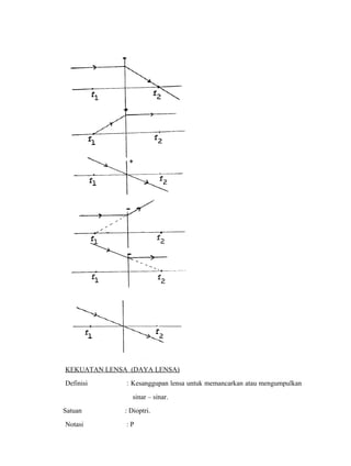 KEKUATAN LENSA (DAYA LENSA) 
Definisi : Kesanggupan lensa untuk memancarkan atau mengumpulkan 
sinar – sinar. 
Satuan : Dioptri. 
Notasi : P 
 
