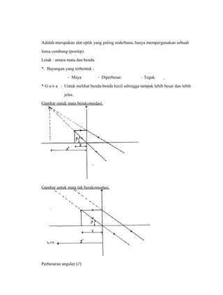 Adalah merupakan alat optik yang paling sederhana, hanya mempergunakan sebuah 
lensa cembung (positip). 
Letak : antara mata dan benda. 
*. Bayangan yang terbentuk : 
- Maya - Diperbesar. – Tegak. 
* G u n a : Untuk melihat benda-benda kecil sehingga tampak lebih besar dan lebih 
jelas. 
Gambar untuk mata berakomodasi. 
Gambar untuk mata tak berakomodasi. 
Perbesaran anguler (∂) 
 