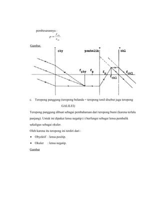 pembesarannya : 
oby 
s 
ok 
f 
p = 
Gambar. 
c. Teropong panggung (teropong belanda = teropong tonil disebut juga teropong 
GALILEI) 
Teropong panggung dibuat sebagai pembaharuan dari teropong bumi (karena terlalu 
panjang). Untuk ini dipakai lensa negatip (-) berfungsi sebagai lensa pembalik 
sekaligus sebagai okuler. 
Oleh karena itu teropong ini terdiri dari : 
· Obyektif : lensa positip. 
· Okuler : lensa negatip. 
Gambar 
 