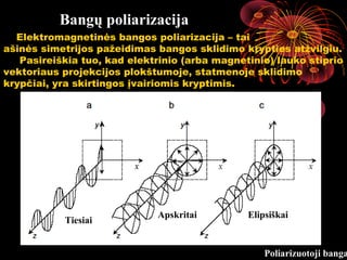 Bangų poliarizacija
  Elektromagnetinės bangos poliarizacija – tai
ašinės simetrijos pažeidimas bangos sklidimo krypties atžvilgiu.
   Pasireiškia tuo, kad elektrinio (arba magnetinio) lauko stiprio
vektoriaus projekcijos plokštumoje, statmenoje sklidimo
krypčiai, yra skirtingos įvairiomis kryptimis.

                                               
                                               k




                             Apskritai         Elipsiškai
           Tiesiai

                                                   19
                                                        Poliarizuotoji banga
 
