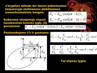 Z kryptimi sklinda dvi tiesiai poliarizuotos
 tarpusavyje statmenose plokštumose
 monochromatinės bangos:
                                                             (1)
Sudarome atsojamąjį virpesį                                  (2)
nusakančios kreivės lygtį. (2)
perrašome:

Pasinaudojame (1) ir gauname:




                                        Tai elipsės lygtis

                                                20
 