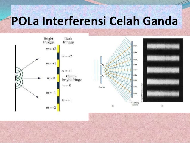 Optika Fisis Optika Fisis