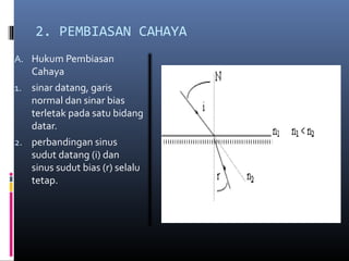 2. PEMBIASAN CAHAYA
A. Hukum Pembiasan
Cahaya
1. sinar datang, garis
normal dan sinar bias
terletak pada satu bidang
datar.
2. perbandingan sinus
sudut datang (i) dan
sinus sudut bias (r) selalu
tetap.
 